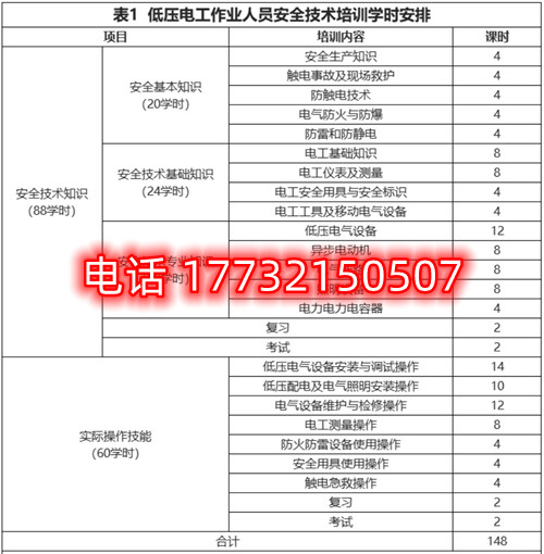 石家莊低壓電工證培訓課時 石家莊低壓電工證培訓課時