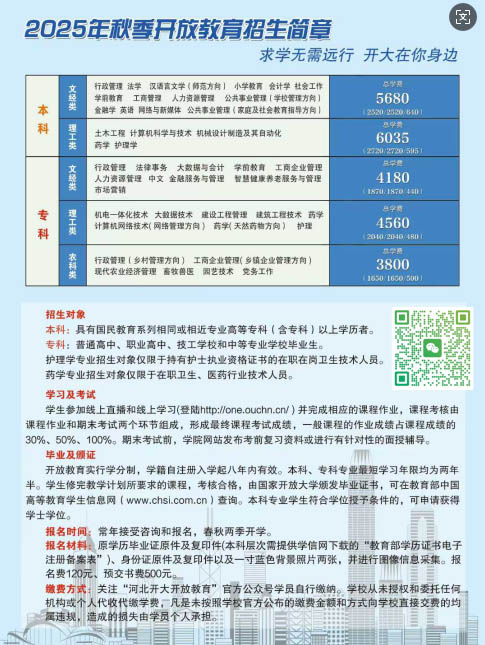 2025年國家開放大學(xué)報名電話